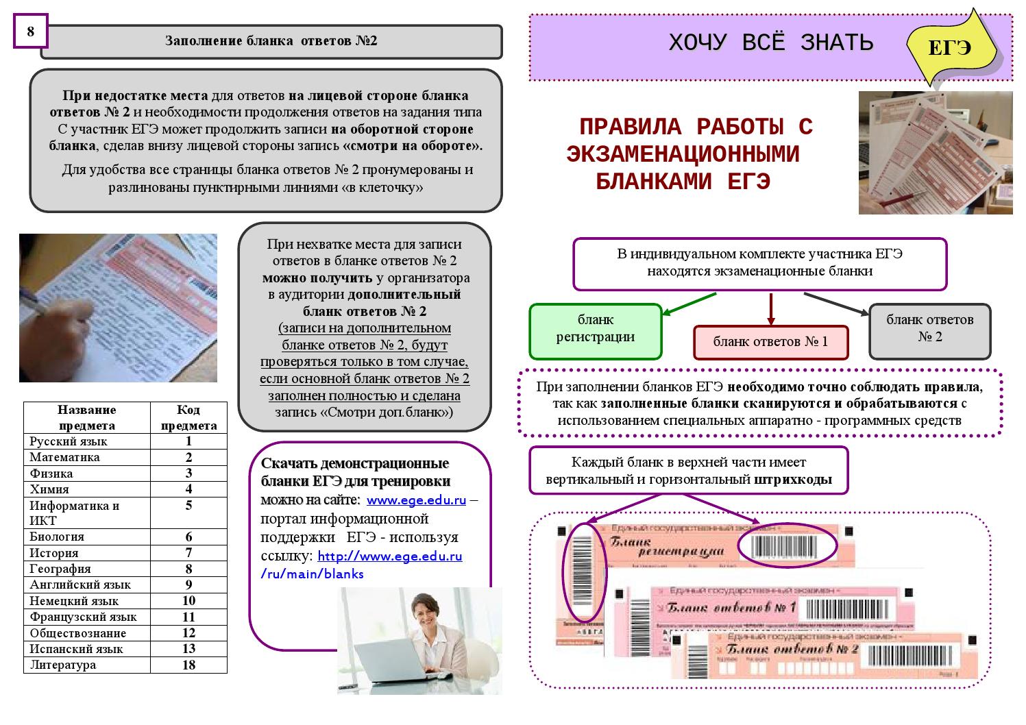 План работы по подготовке к цт